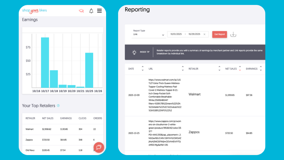 ShopYourLikes reporting